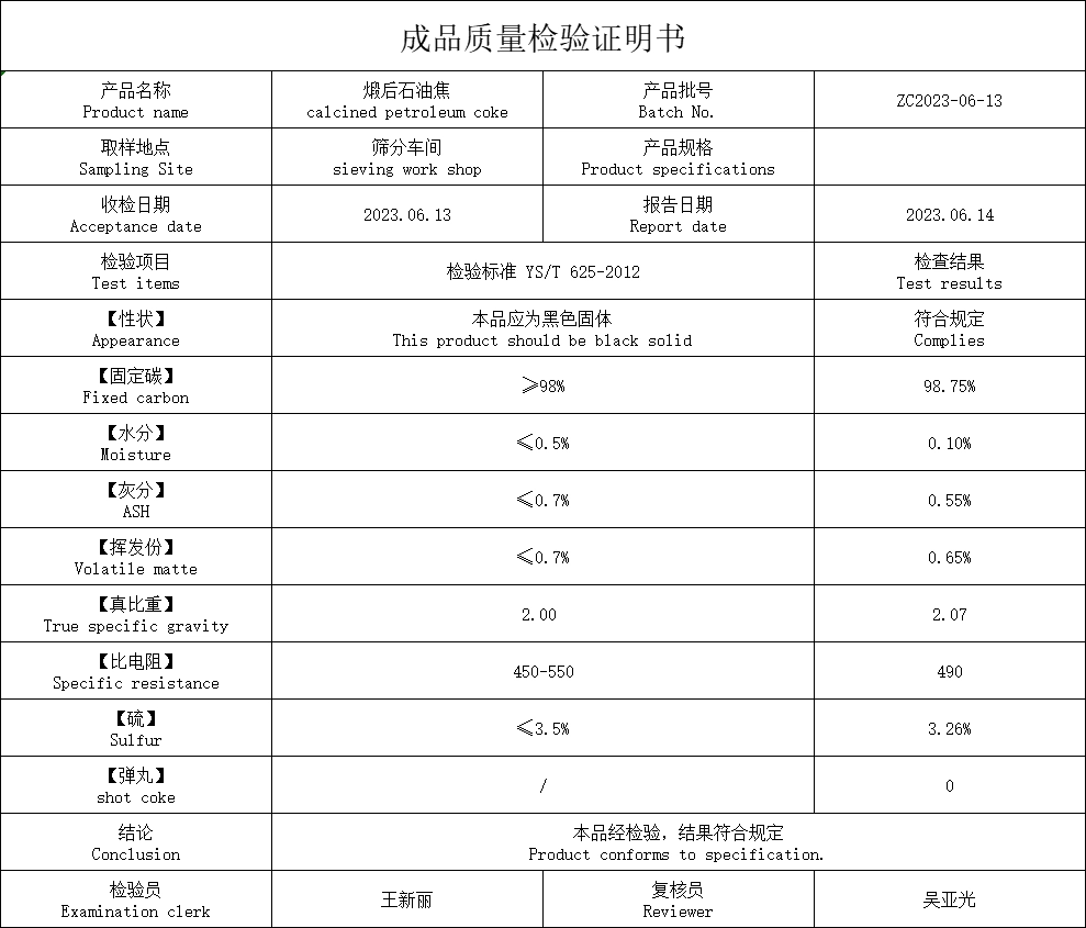 하소 석유 코크스